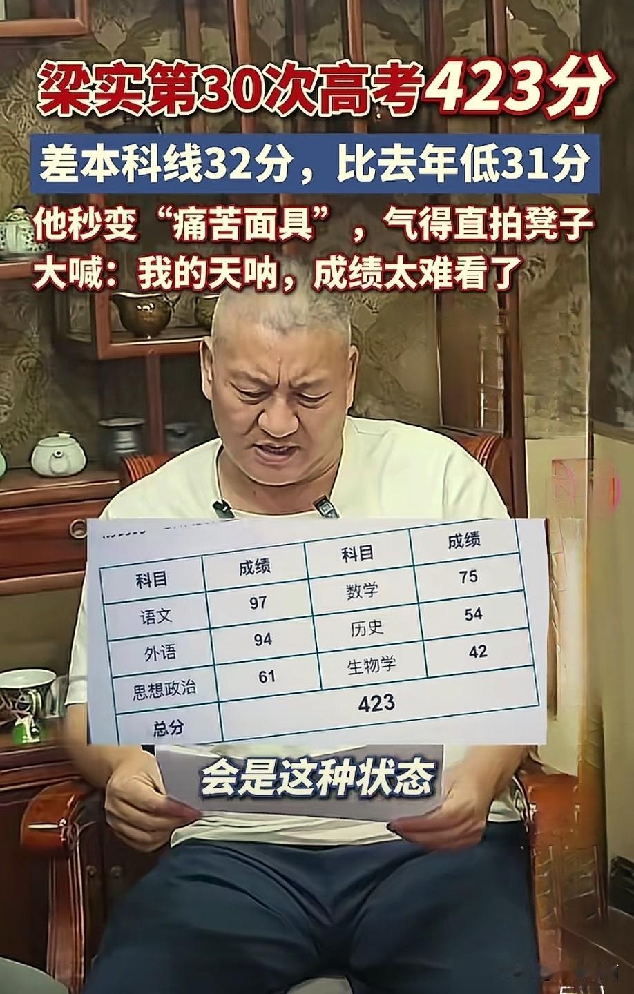 四川高考钉子户梁实第30次成绩终于出来了，太让人意外！

一年一度的高考结束，有