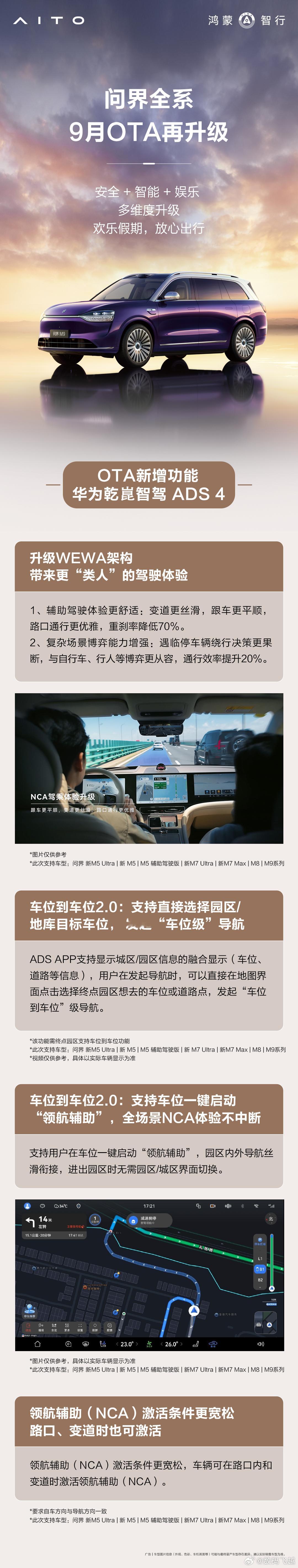 问界全系升级ADS4.0，真的太强了，23年的M5也已升级，这个真没谁了！ ​​
