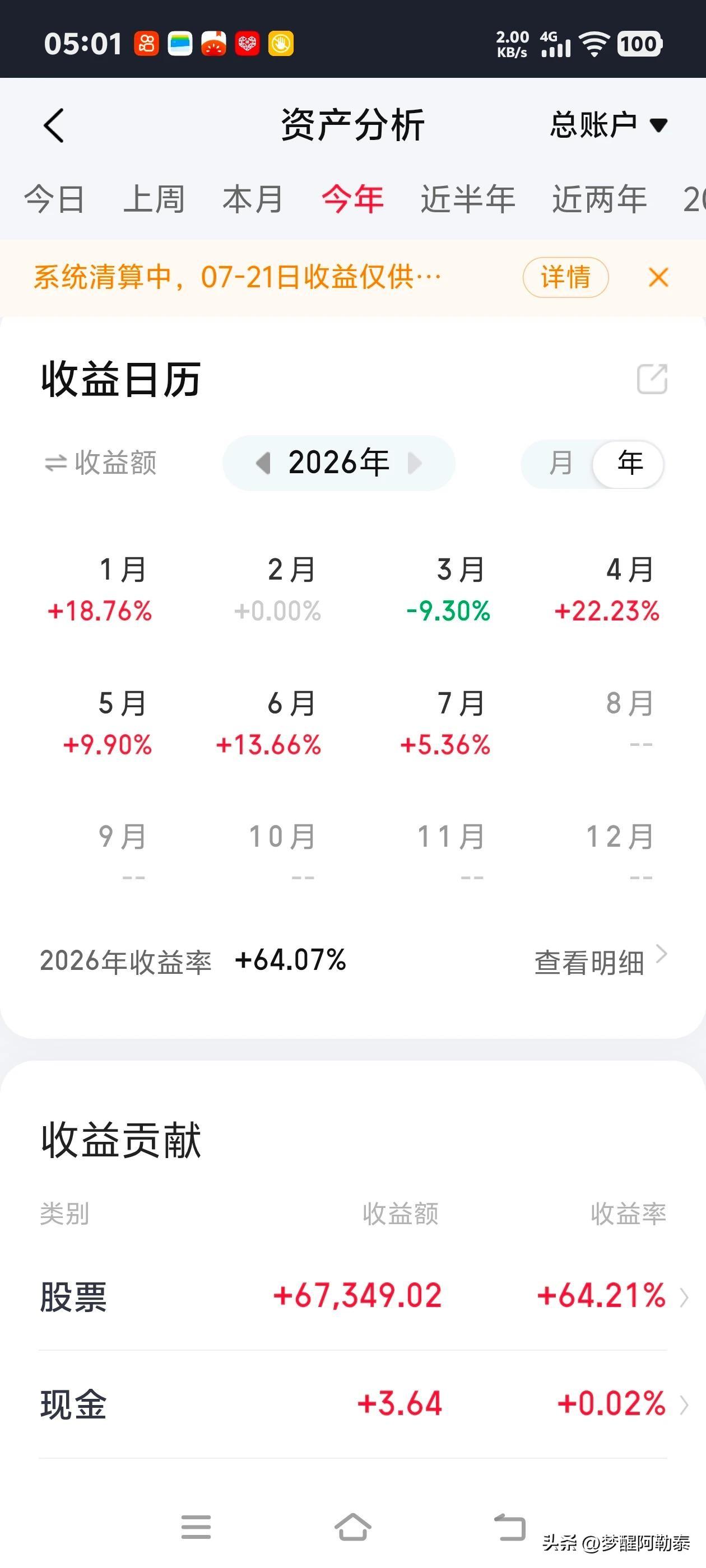 炒股18年从未亏损，他只做了一件事

刷到一位江西股民的投资记录，让人不得不服。