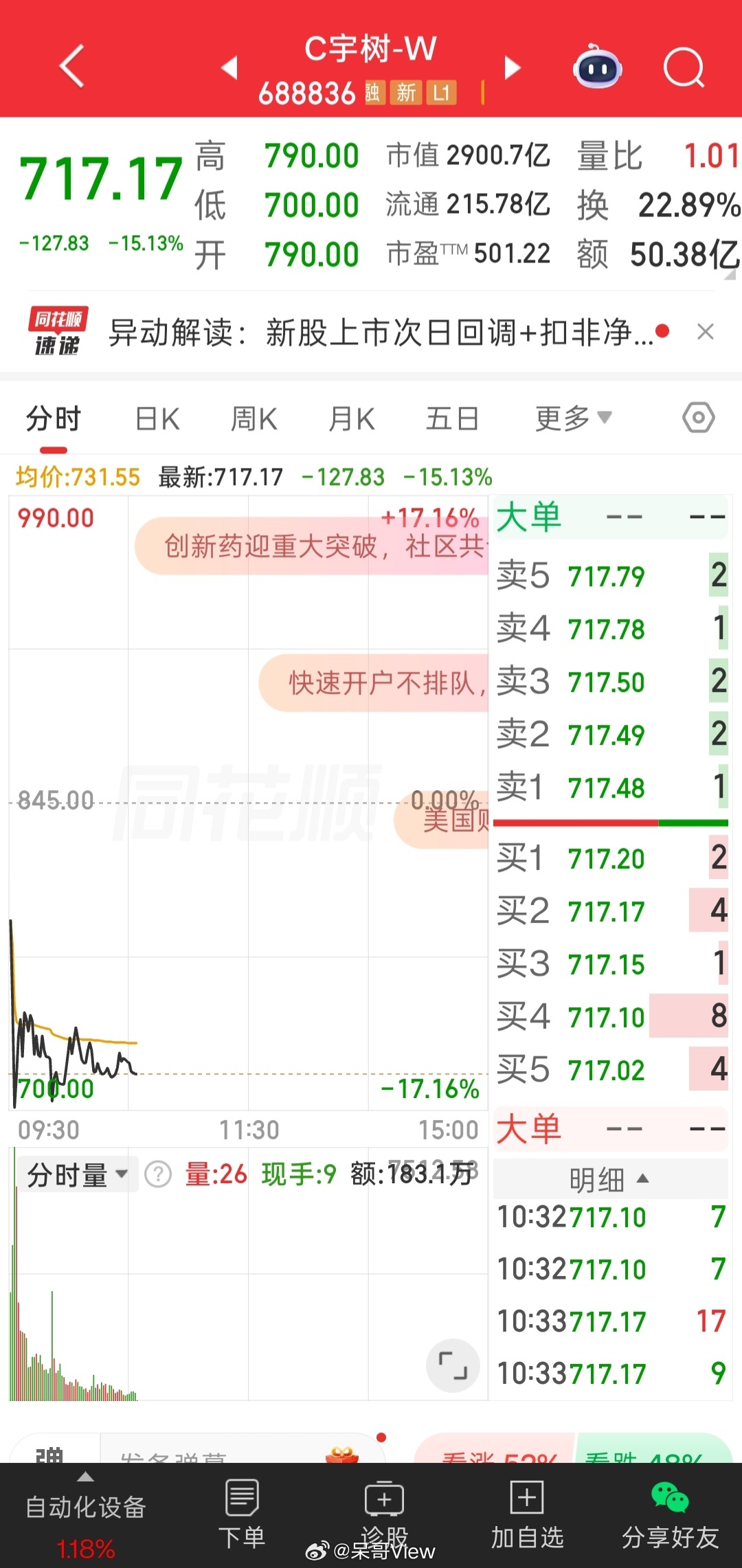 宇树跌麻了，这一跌，跌的可能就不只是股价了。之前大家伙都觉得半导体之后机器人就是