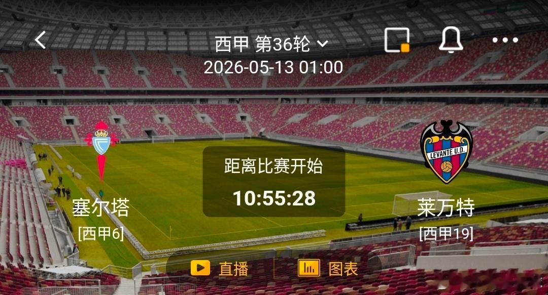 塞尔塔vs莱万特 一、塞尔塔 有利情报- 本场比赛，主场作战的塞尔塔更值得高看。