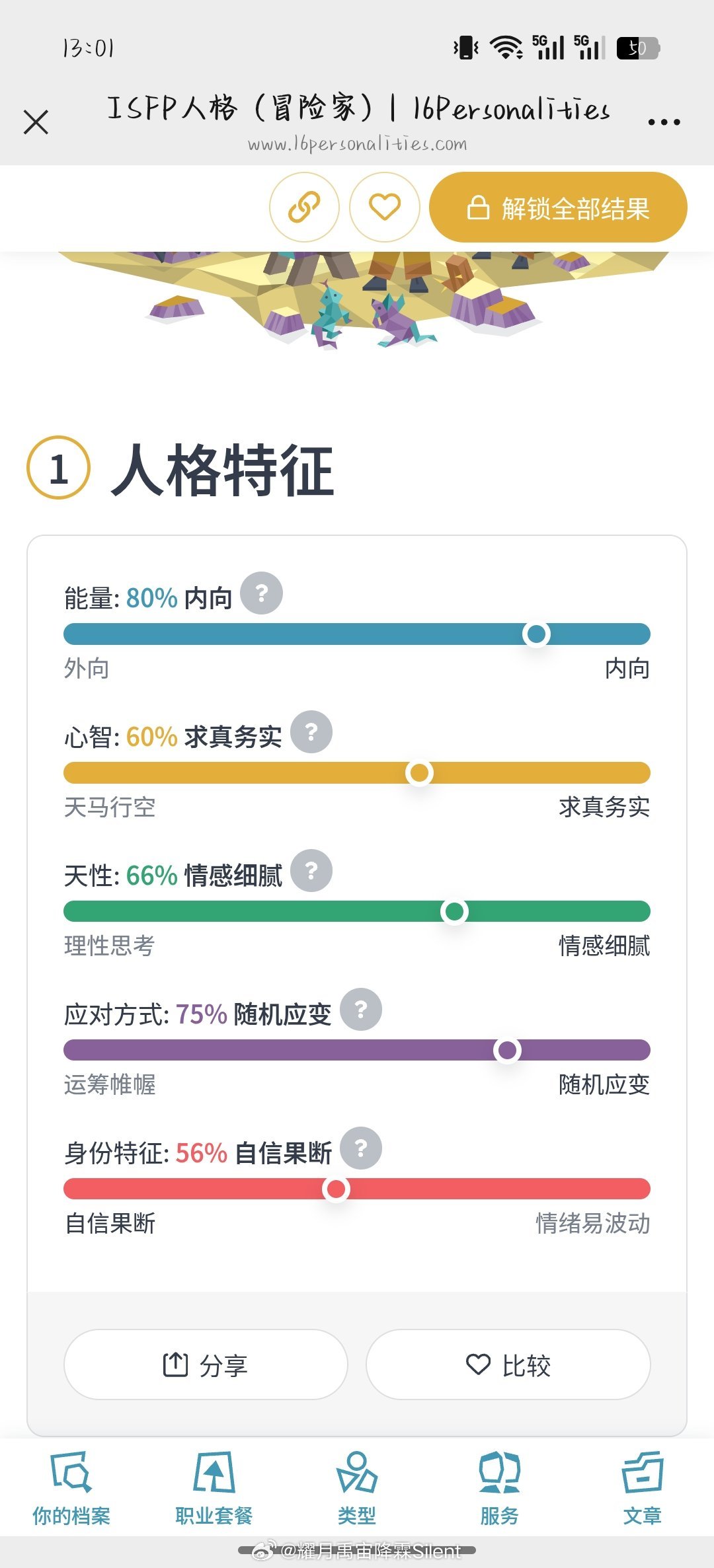 变内向的第一想法就是和谁都不想社交