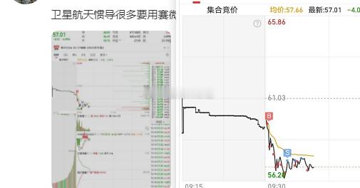100股，100股买卖？真有钱丫！ 