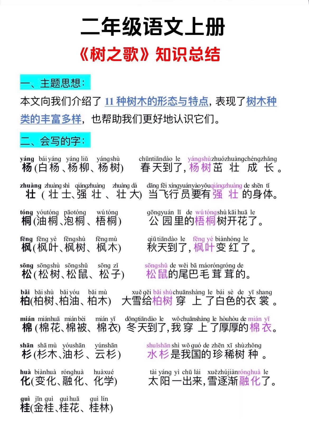 二上  《树之歌》知识归纳。