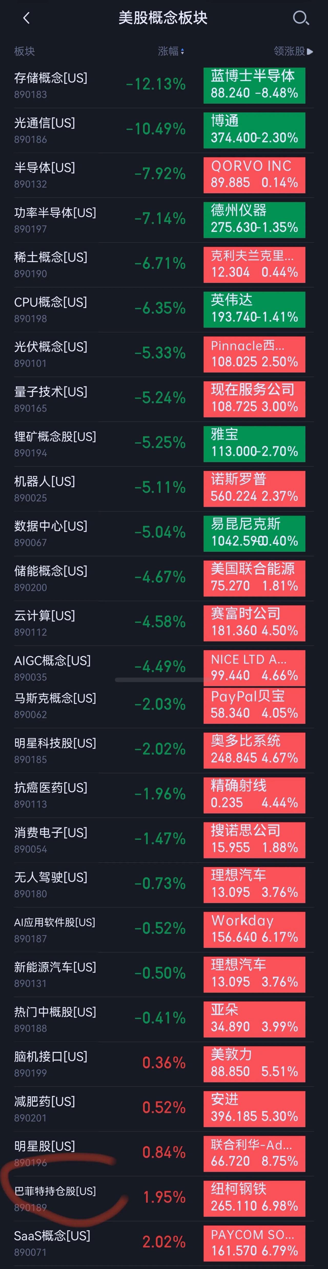 到底谁是因谁是果？美国说中国半导体崛起了暴跌，韩国说美爹了咱跌熔断吧，日本狗儿跌