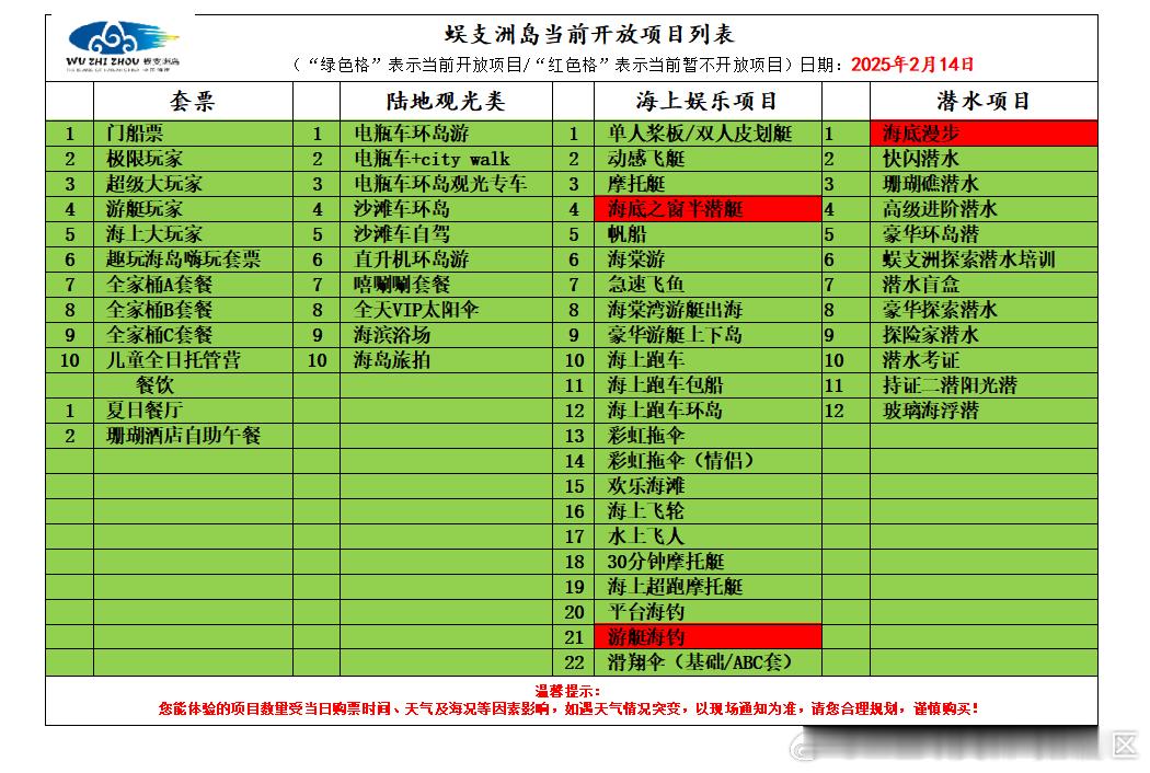 蜈支洲岛  当前开放项目列表🌟‼️暂停开放的项目如下：海底之窗半潜艇、游艇海钓