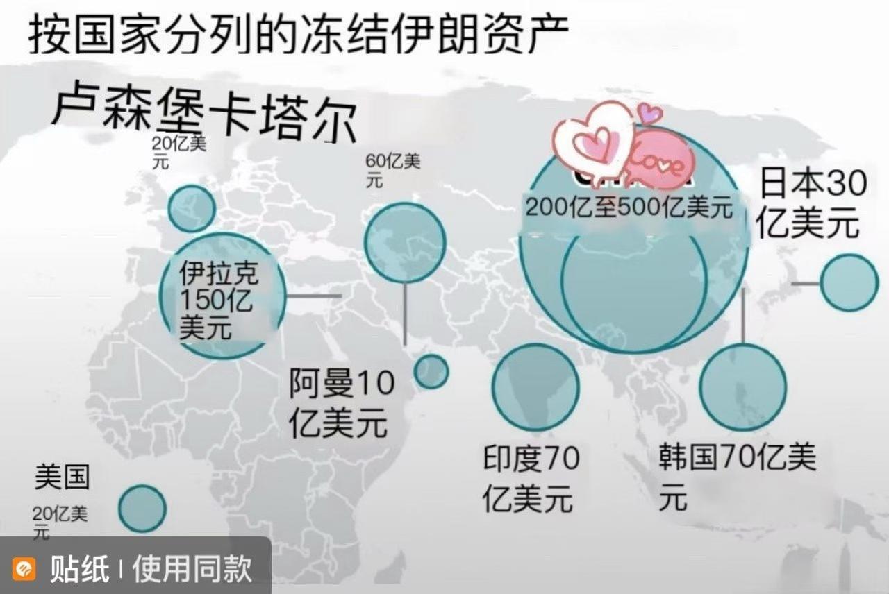 🔥🇺🇸🇮🇷🌍
《华尔街日报》
头条新闻市场Opinic
查看伊朗数十