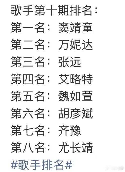 窦靖童第一窦靖童本场第一！！恭喜童童太牛太好听了齐豫第七齐豫姐姐好可惜啊歌手直播