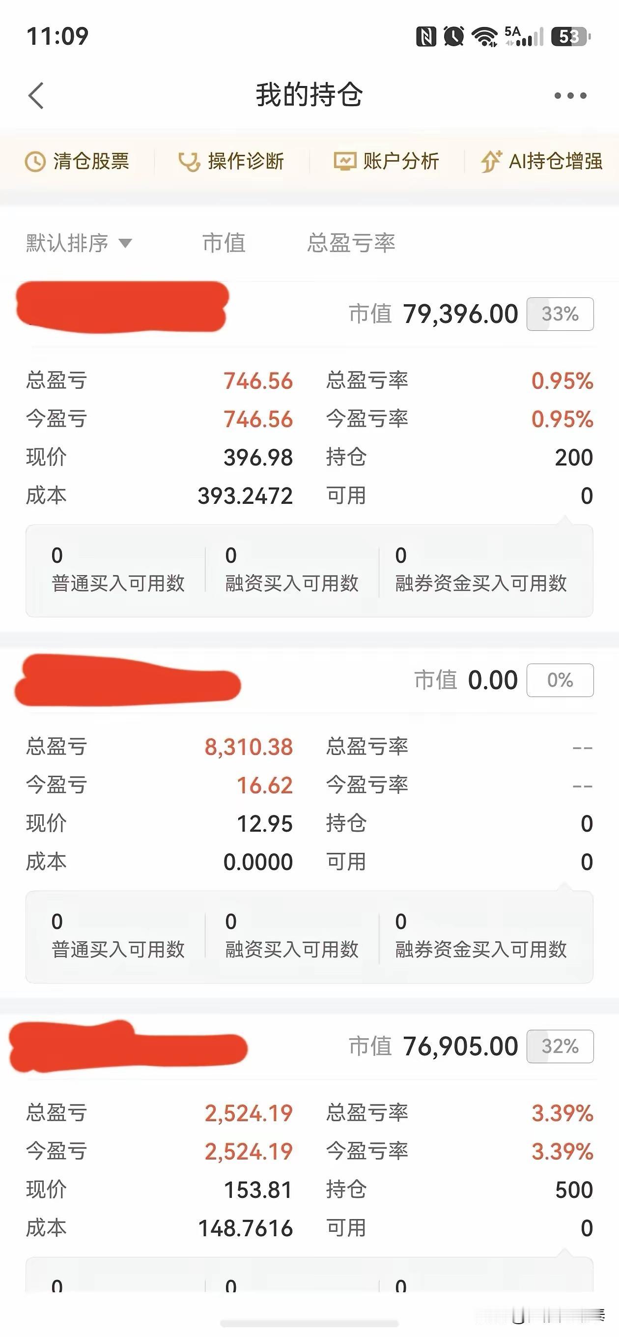 “跌了2/3的票也敢买，赚了就走！”这位股民的超短线操作，主打一个“胆子大、跑得