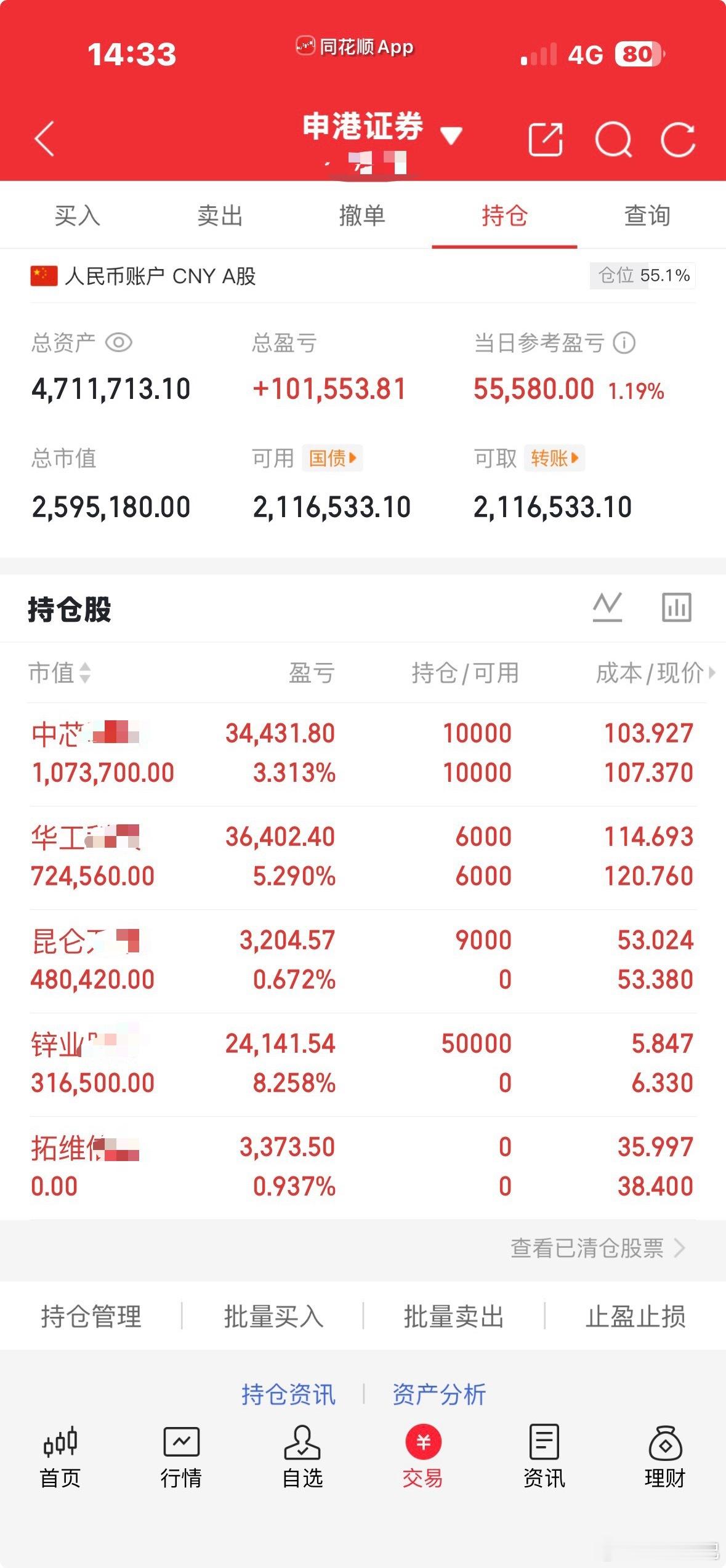 重回4100！铁子们战况如何？这是一年之中，为数不多的龙头主升行情，涨停吃到不行