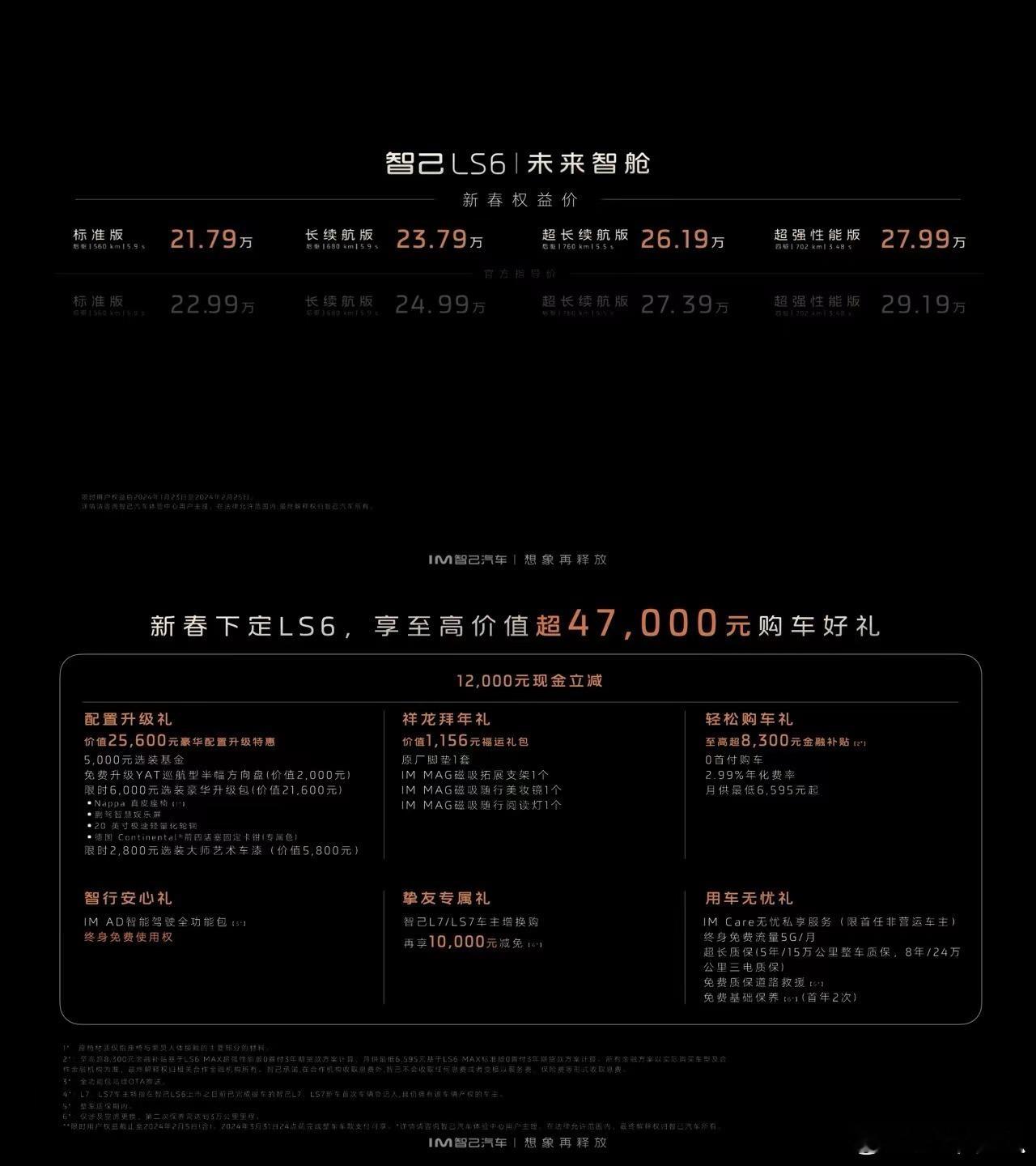 智己LS6新春权益价：21.79万到27.99万大家觉得，能否延误之前的火爆表现