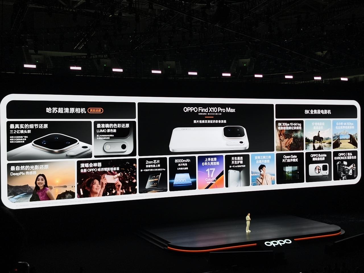 OPPO Find X10系列正式发布：OPPO发布会OPPO原相机发力了

O