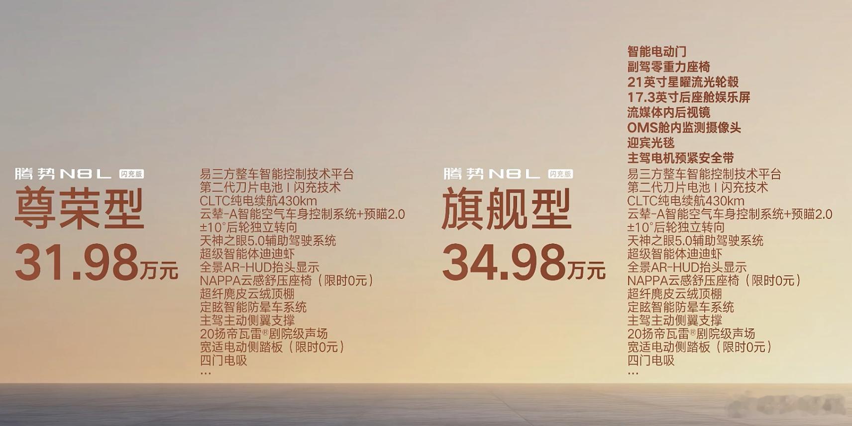 腾势N8L闪充版价格尊荣型——31.98万旗舰型——34.98万比预售价格便宜3