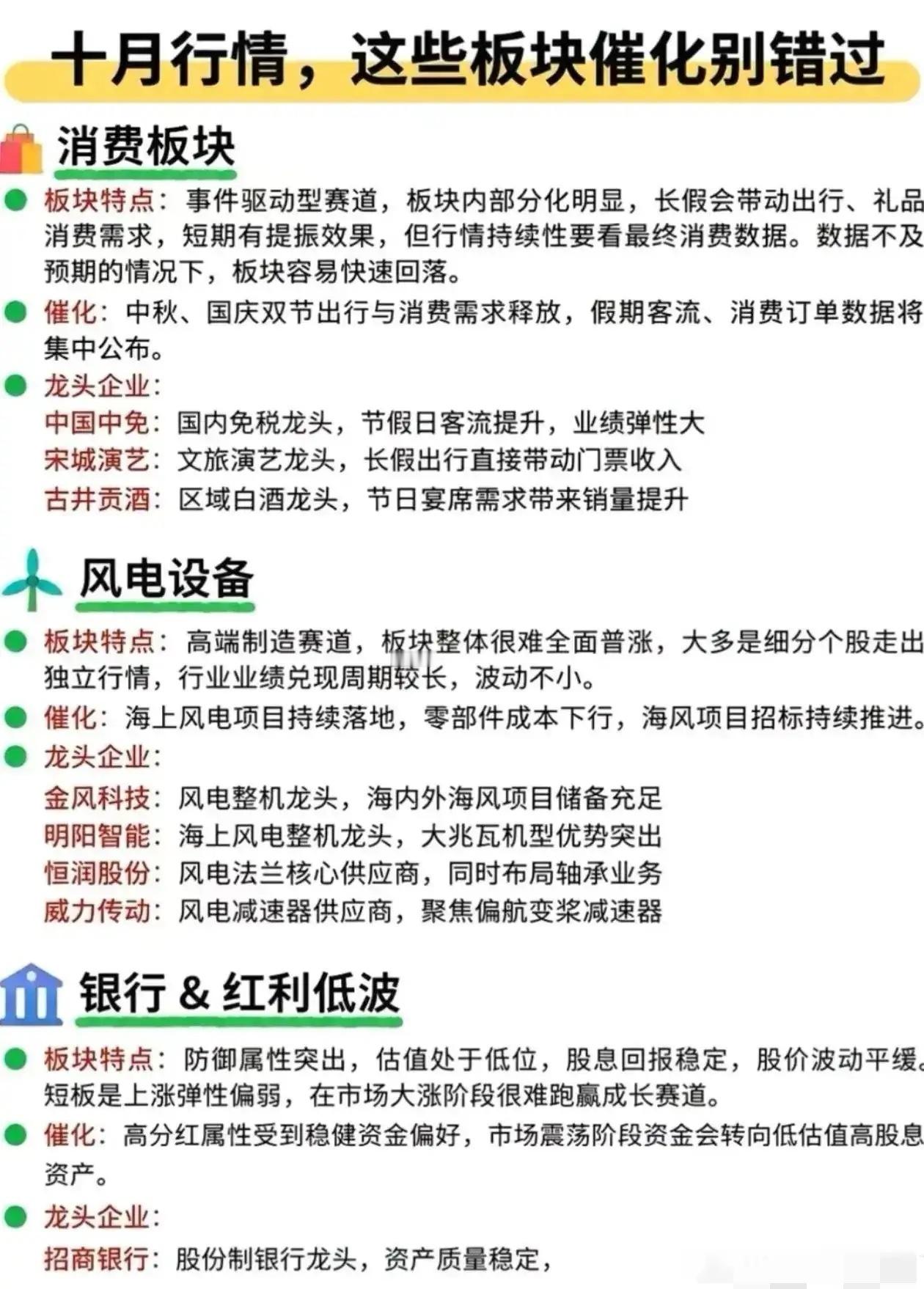 十月行情翻来覆去捋了好几遍，筛出六个确定性最高的核心板块，连催化逻辑和龙头标的都