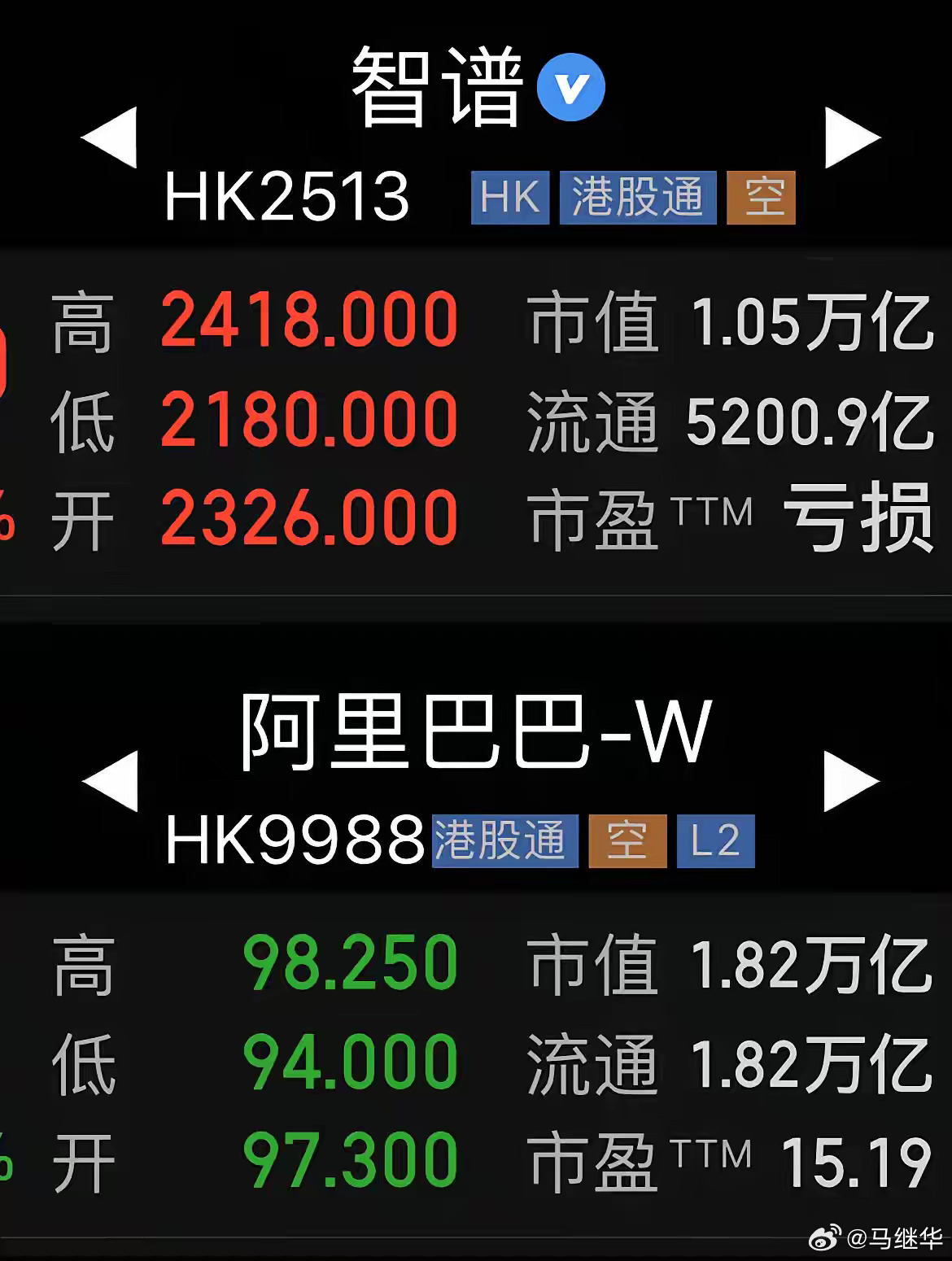 资本市场玩的很开心！小公司涨疯了，但是这公司的大股东却暴跌！这逻辑是啥意思呢 