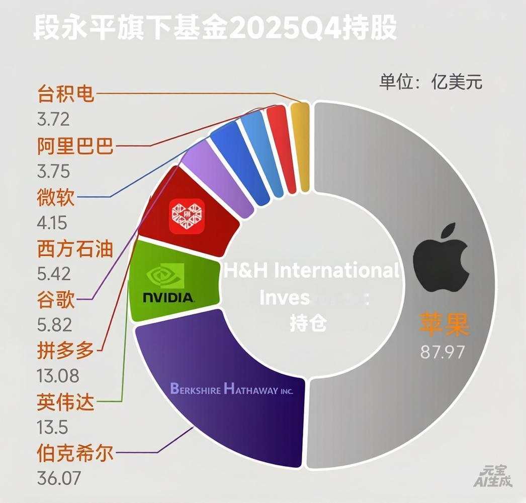 读懂段永平，读懂中国人的价值投资段永平投资感悟