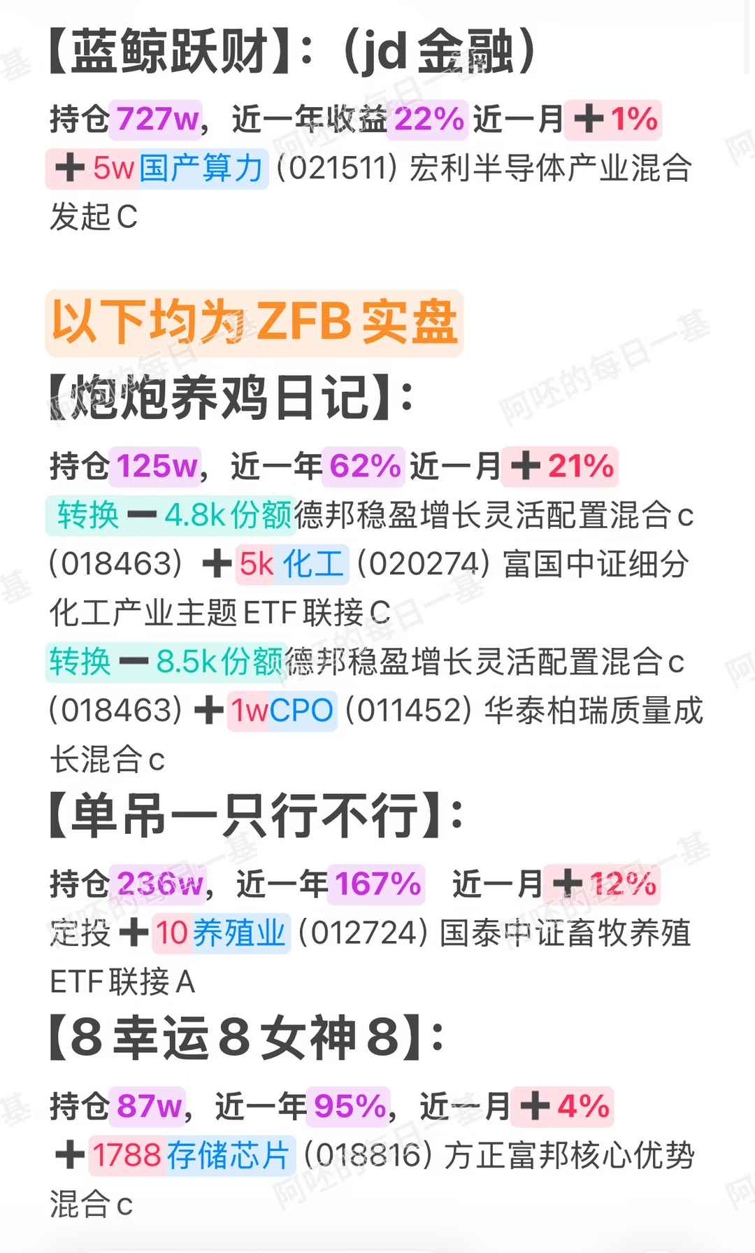 ⏰2026年5🈷️22日基金大佬买了啥？