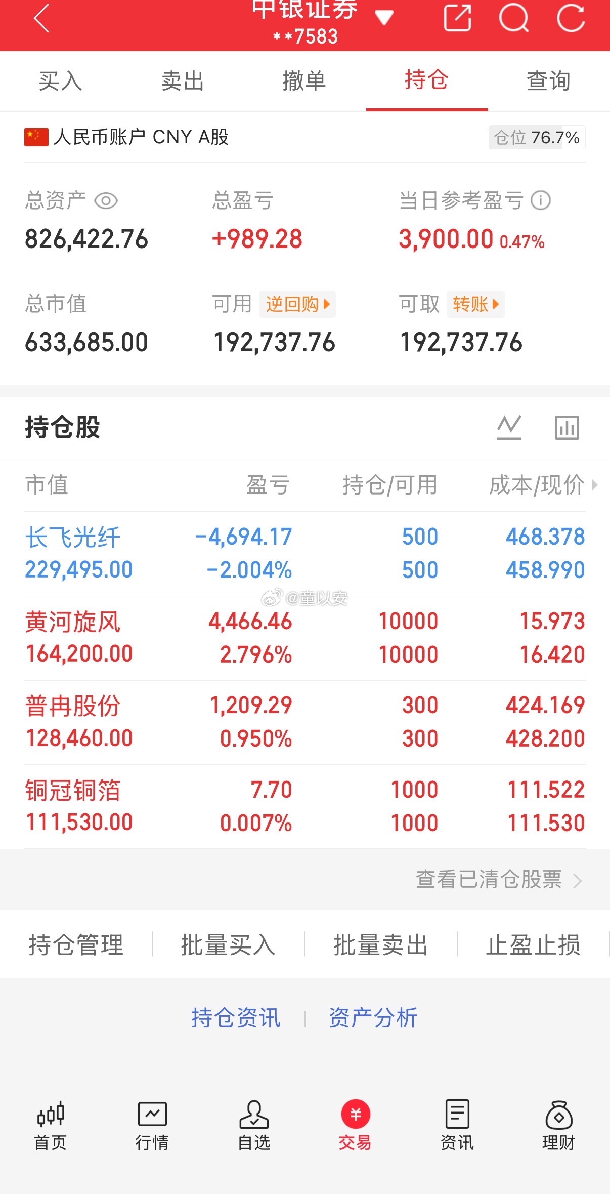 利好再多都无用，信息刺激这套好像要失灵！今天全天看戏 ​​​