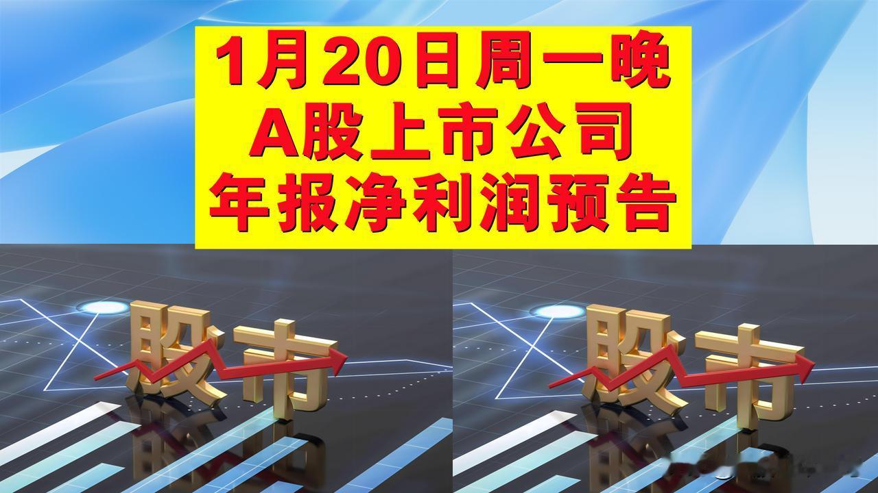 1月20日周一晚间A股上市公司年报净利润预告。

--证券简称-净利润-同比增长