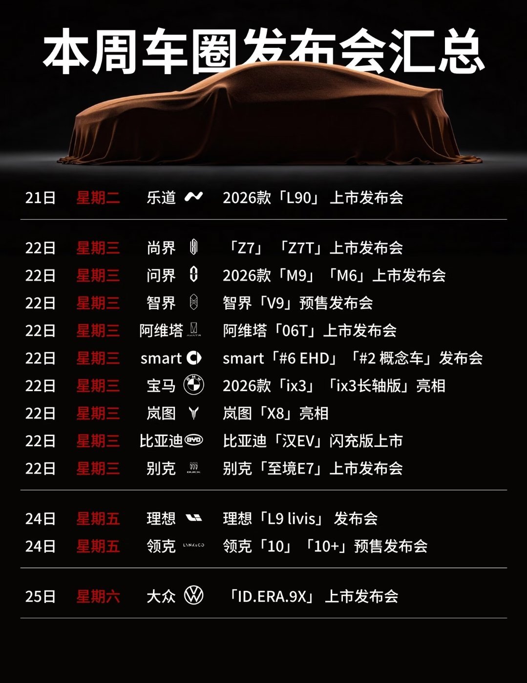 最近日子过得颠三倒四，匆匆忙忙，就到了北京车展。车圈像打仗一样发布新车，22号居