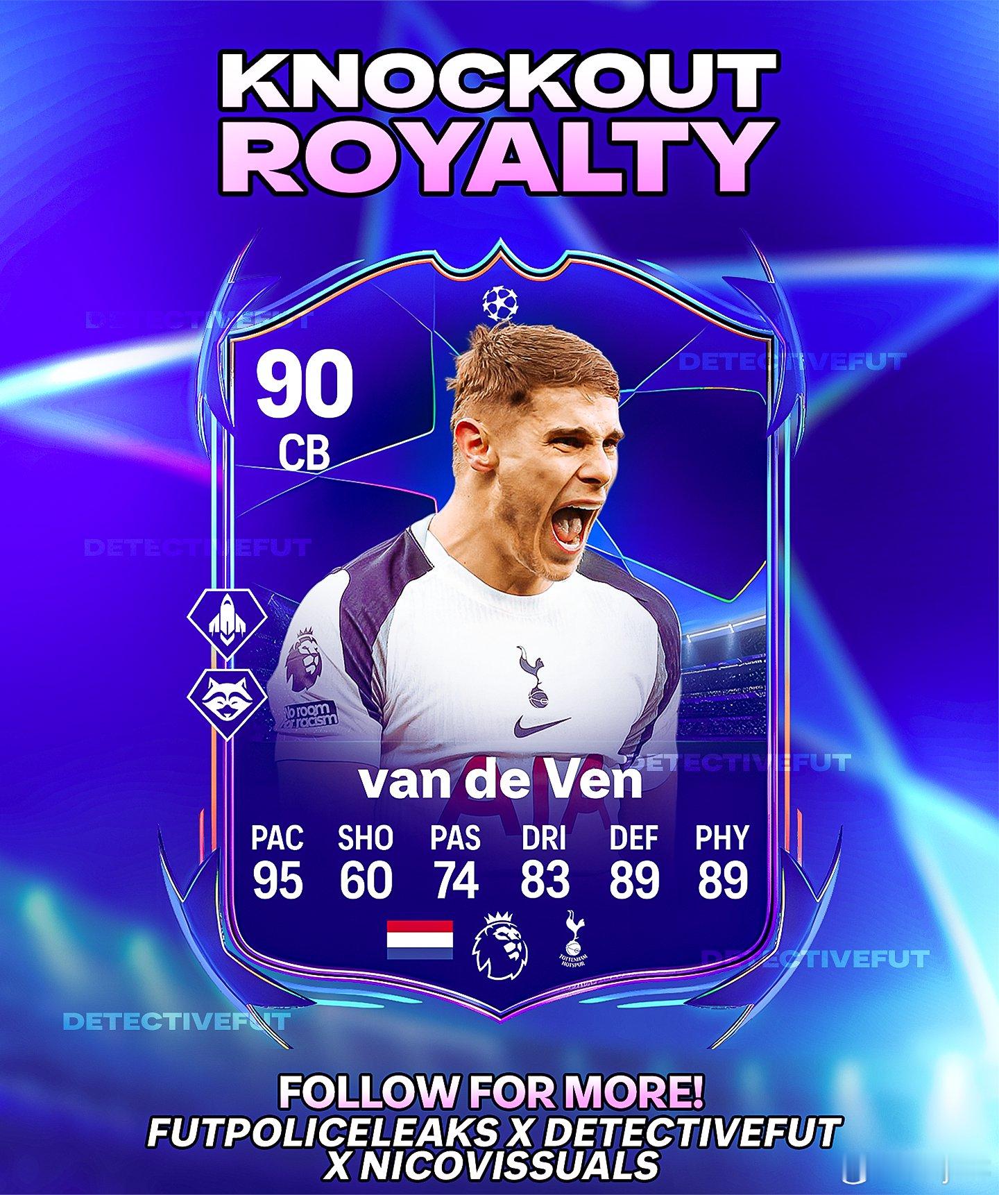 范德文的淘汰赛王者球员卡确认。FC26