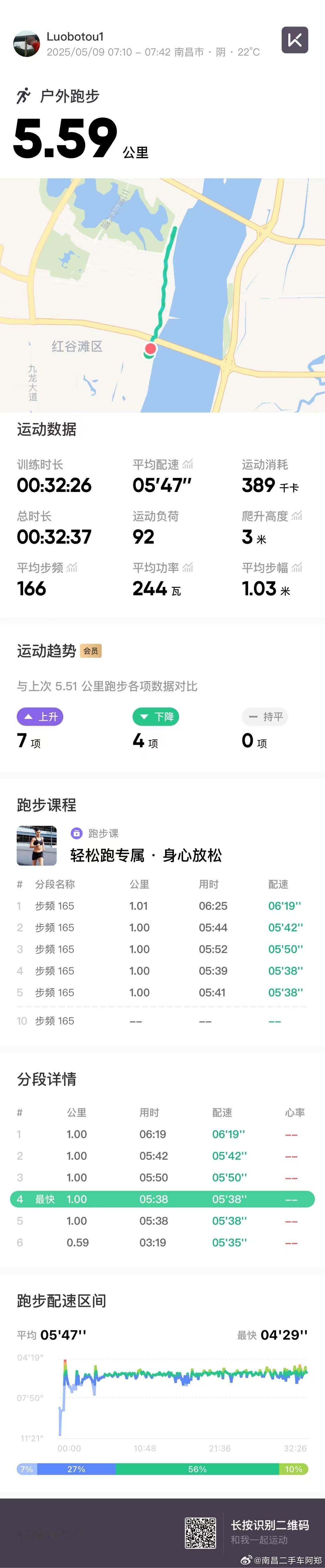 早上好，精神[开学季][开学季][开学季]早上运动半小时，直接精神一整天[给力]