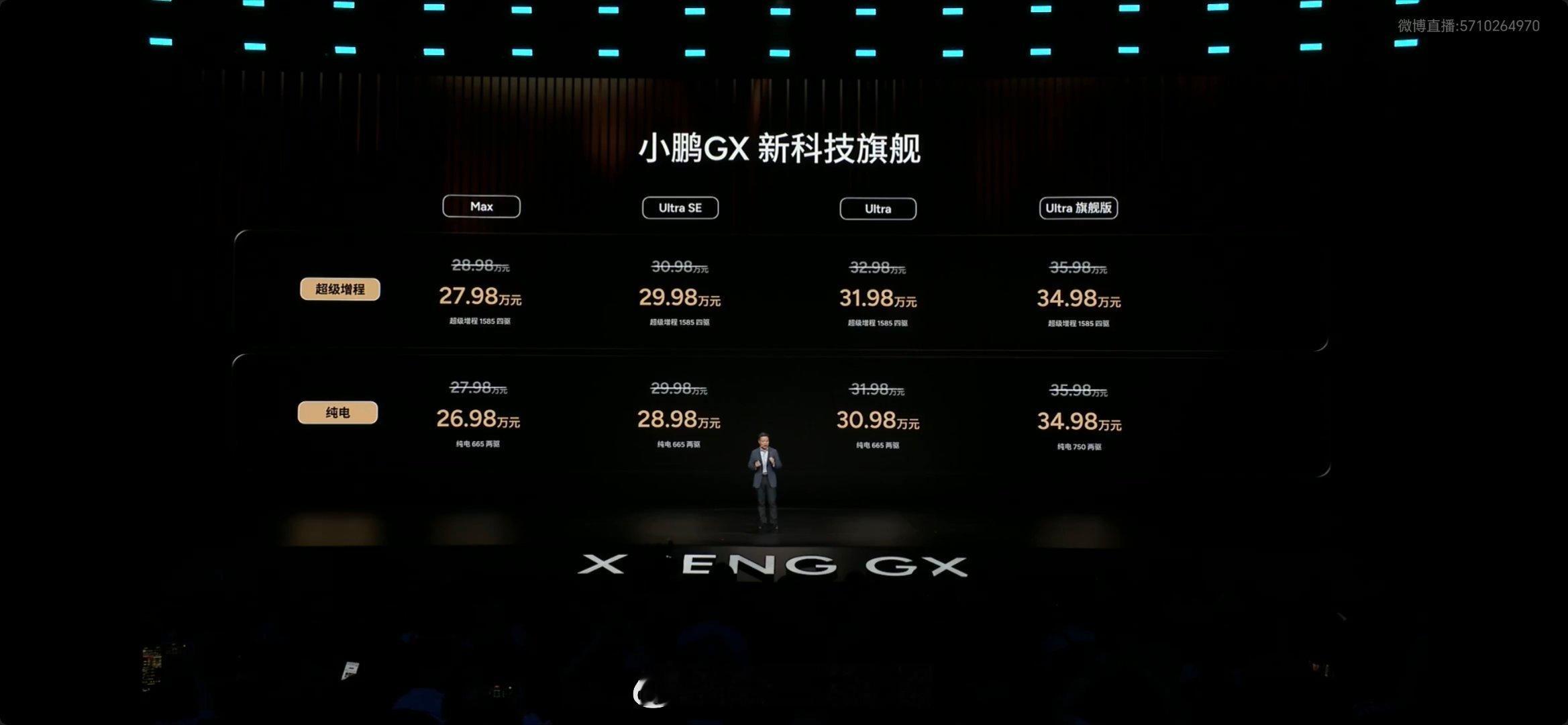 新科技旗舰小鹏GX今日上市小鹏GX发布会34.98万的价格够不够炸裂 