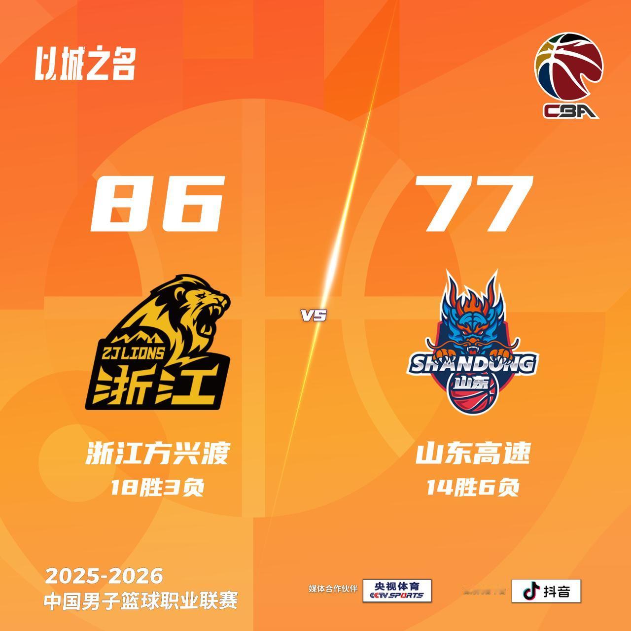 浙江方兴渡 86-77 山东高速广厦男篮vs山东男篮
浙江方兴渡：塔克26分，布
