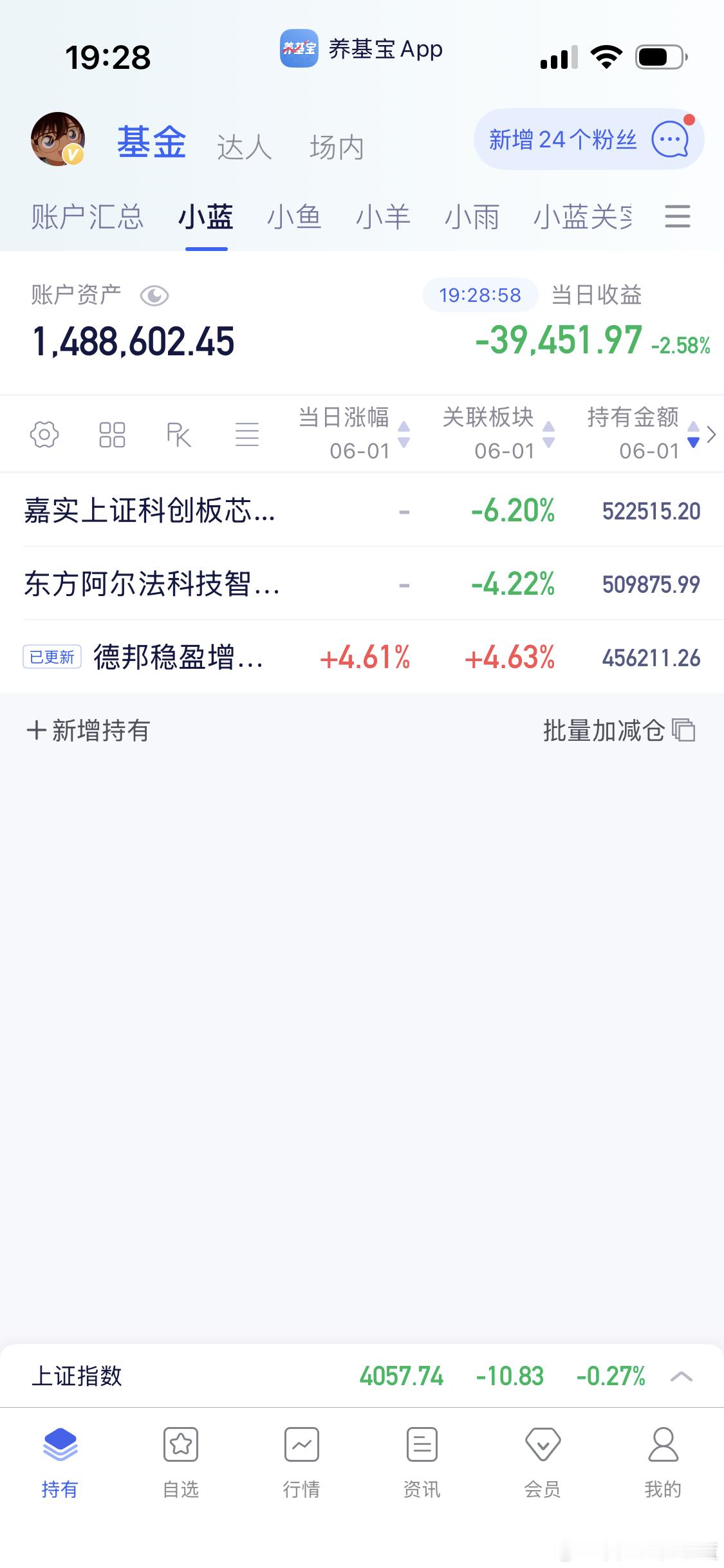 今天杀猪盘没有惊喜。 