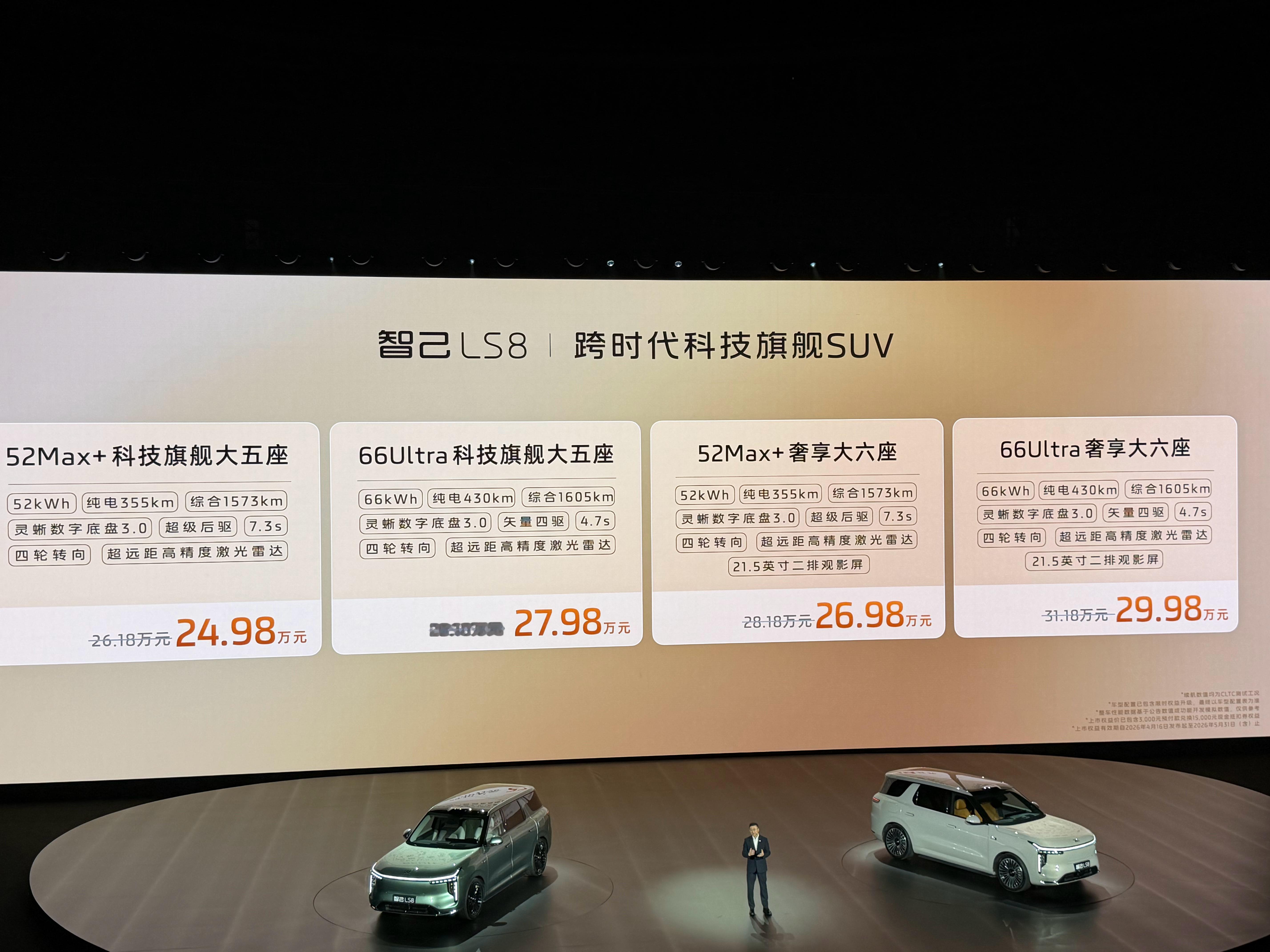 智己LS8 上市权益价24.98万元-29.98万元，和我预期一样，Ultra版