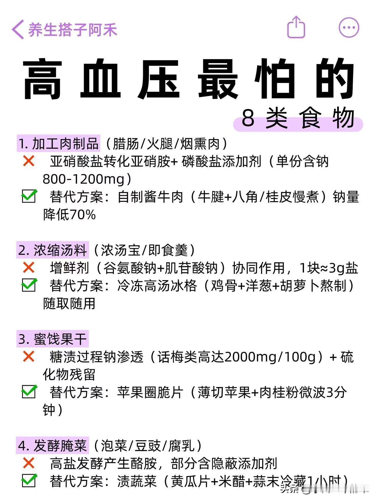 高血压人别瞎吃！8类升压食物避雷指南

家里长辈有高血压，以前总觉得只要少吃盐就