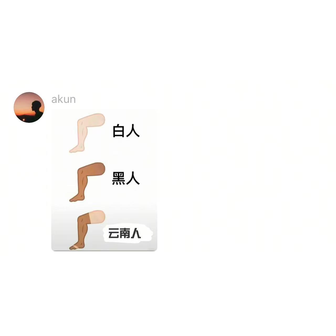 云南的紫外线会惩罚每个轻视它的人 