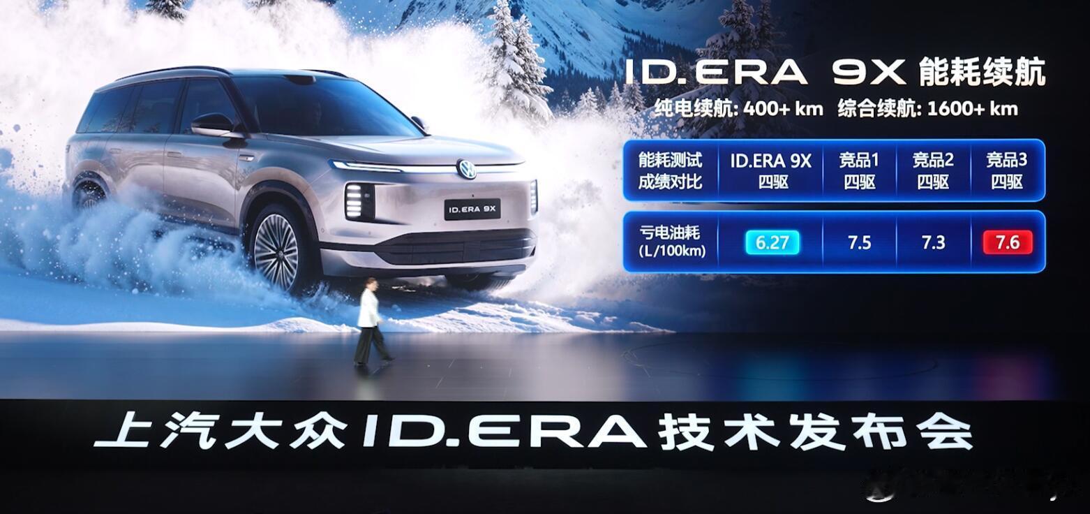 机皇EA211黄金增程步入增程3.0EA211×ID.ERA 9X ，这才是家用