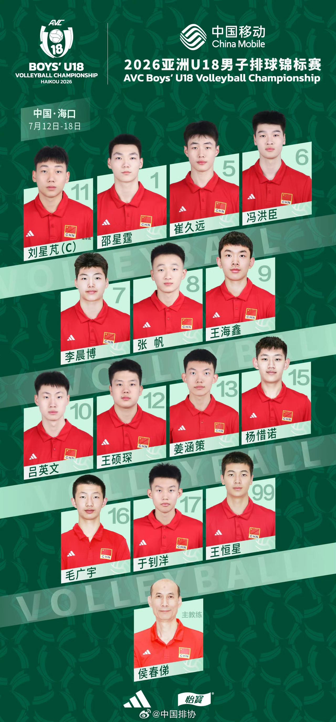 U18男排亚锦赛今天在海口开战

2026亚洲U18男排锦标赛定于7月12日～1