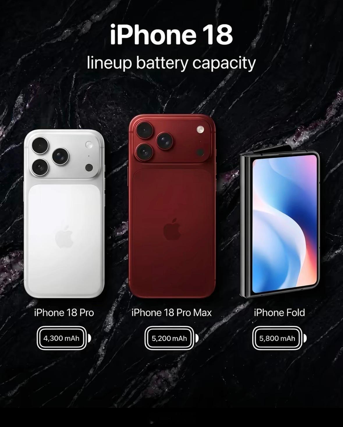 曝iPhone18Pro配色大换血iPhone18 Pro那个掉色的星宇橙配色没
