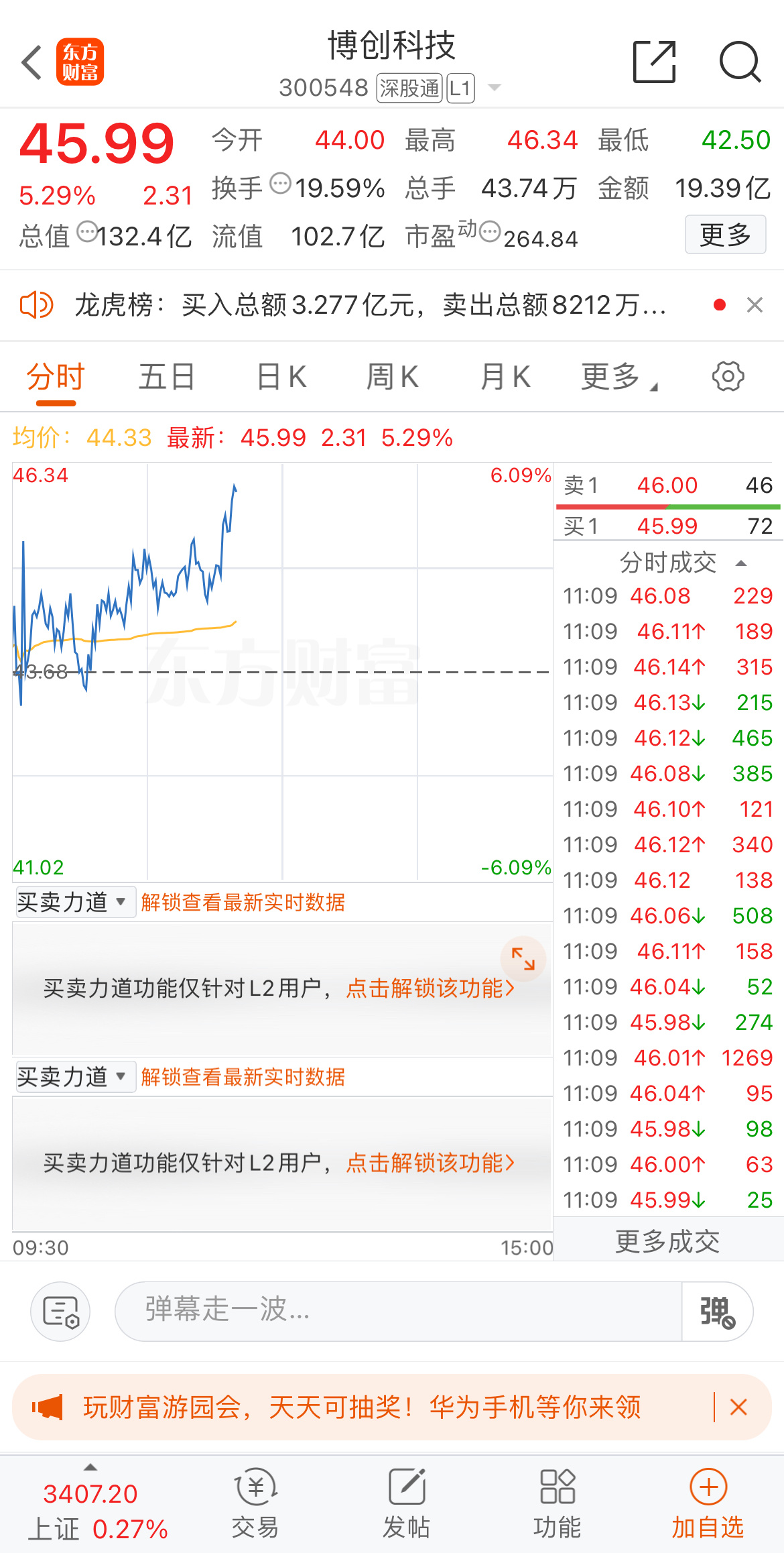 继续强势上📈 