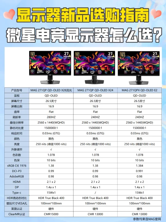微星MAG显示器选购全攻略，小白必看❗️