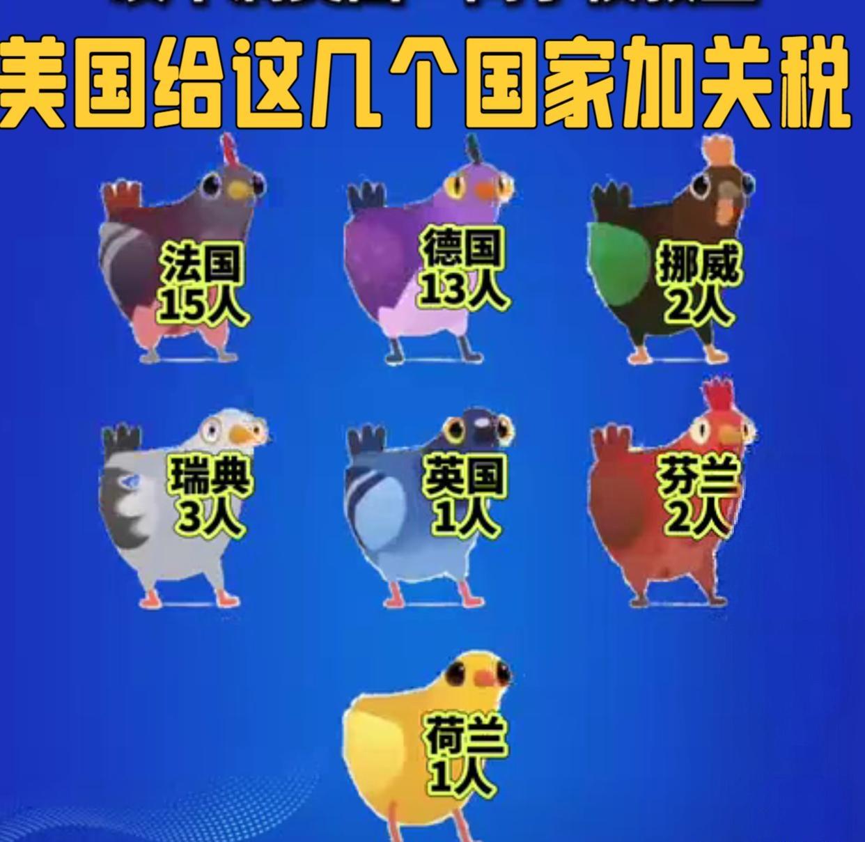 欧洲被美国从后面掏了裆，那叫一个疼啊！这样的结局不是天注定，而是人祸。欧洲各国领