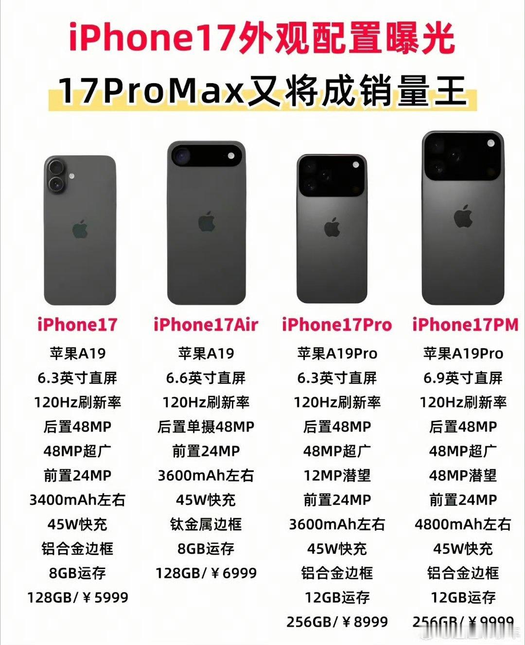 iPhone17全系CAD图 苹果改来改去是为了提升辨识度吗？可这次的iPhon