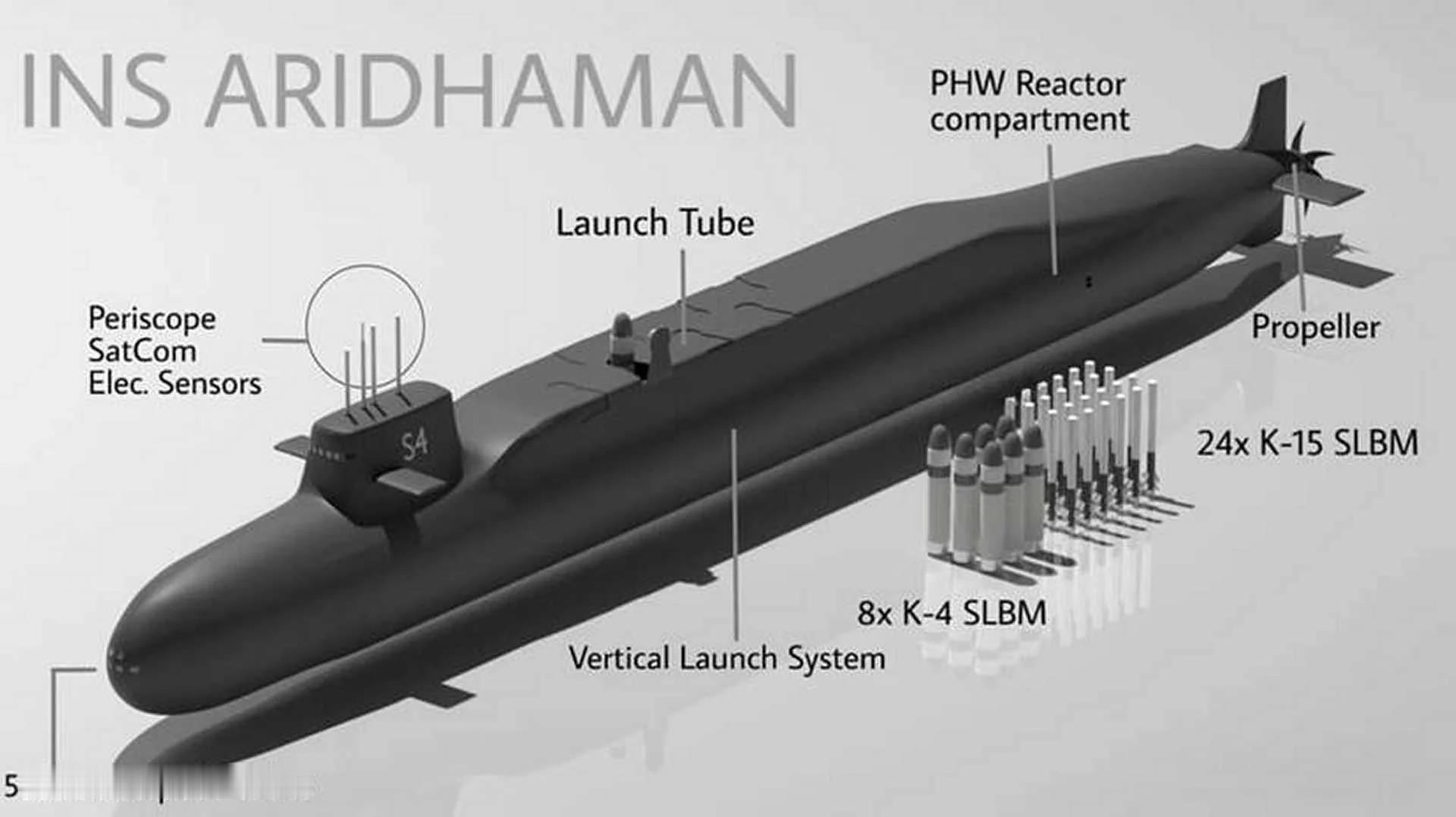 印度第三艘国产弹道导弹核潜艇“阿里达曼”号即将服役2025年12月2日，《陆军认