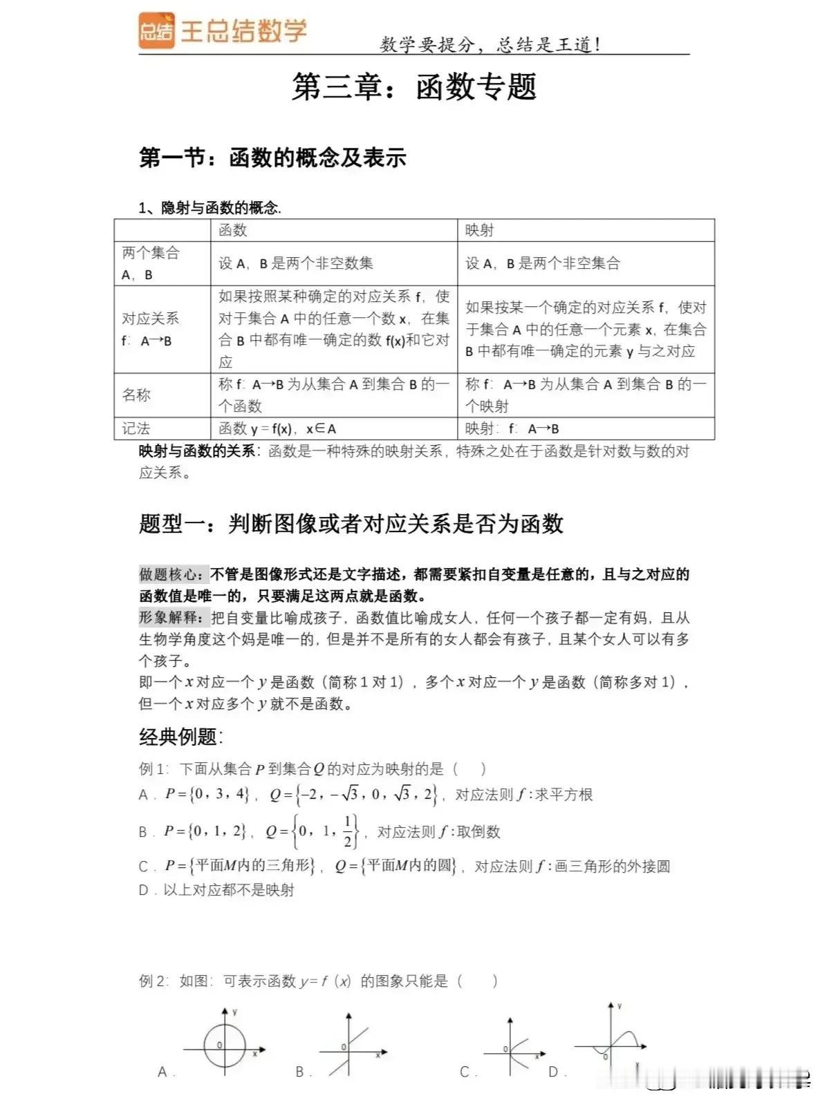 高一数学孩子最先遇到的难点就是必修一的第三章函数，函数思想非常重要，每一章重难点