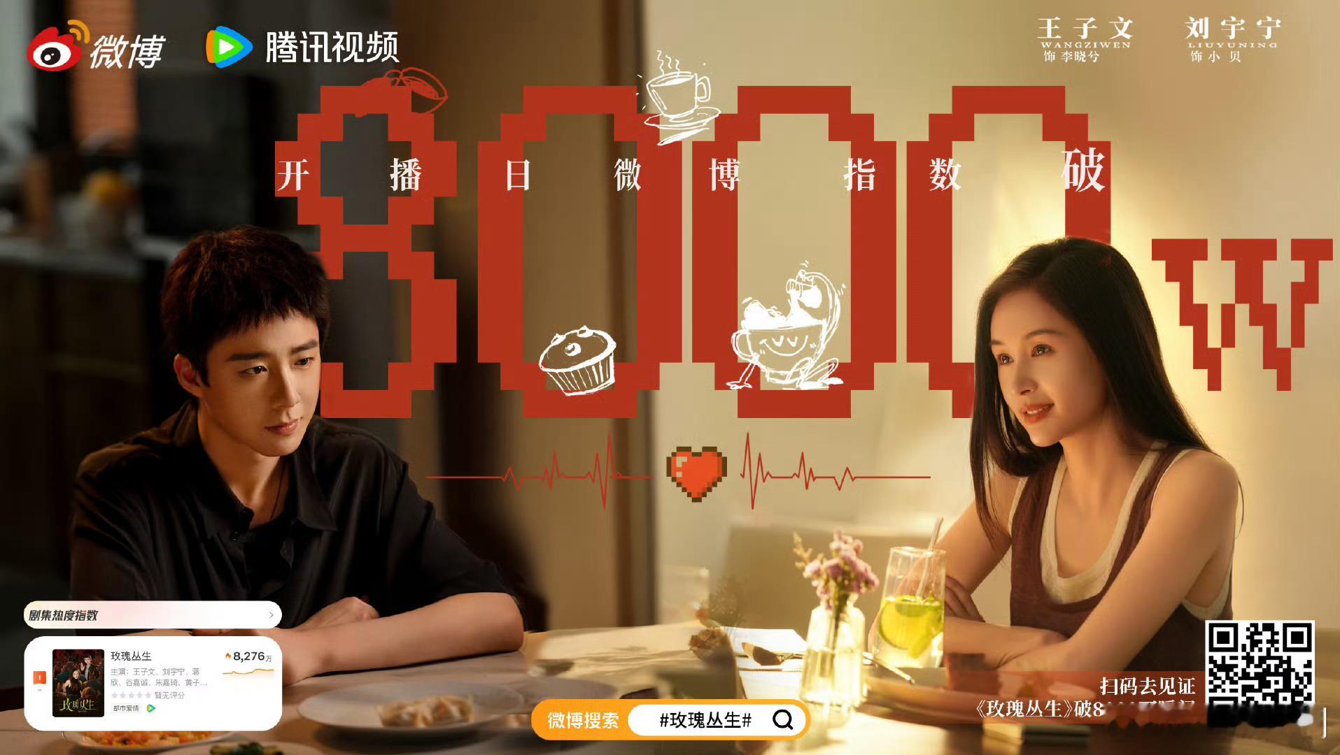 玫瑰丛生大家在追嘛？首播感觉怎么样？ 