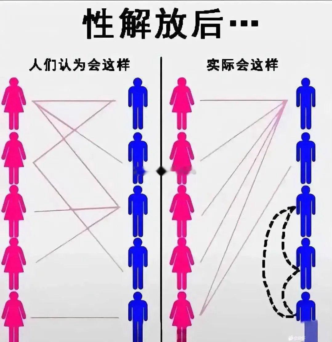 其实也没这么简单