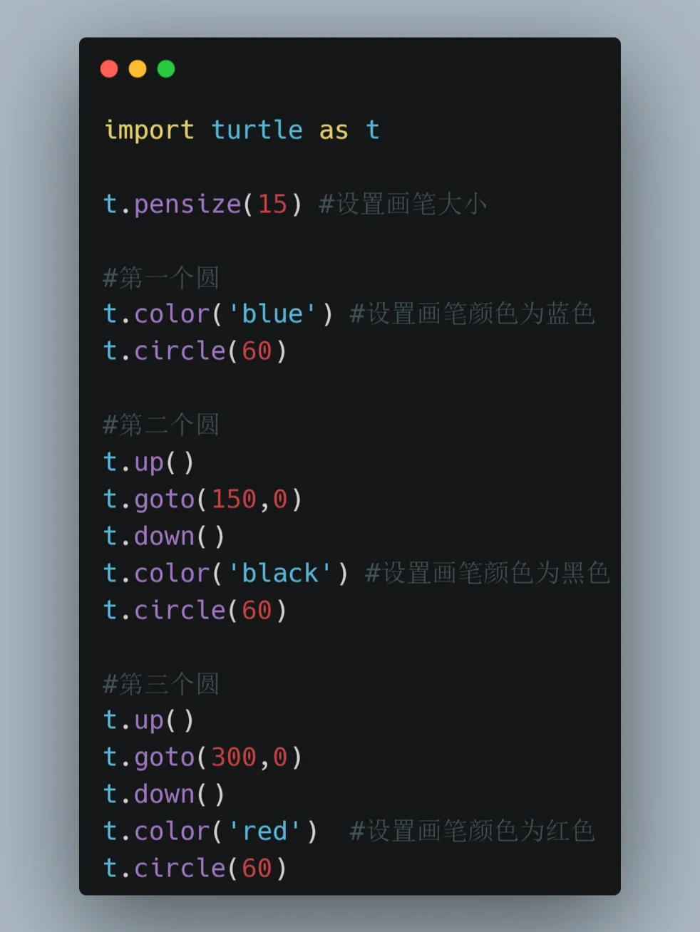 Day04 练习1 画一个奥运五环