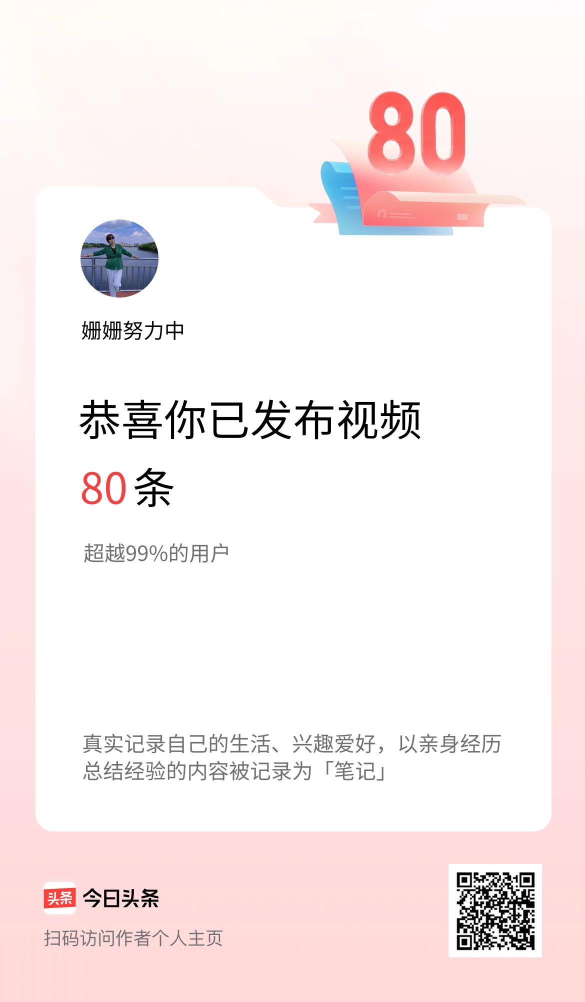 我在头条累计视频投稿80个