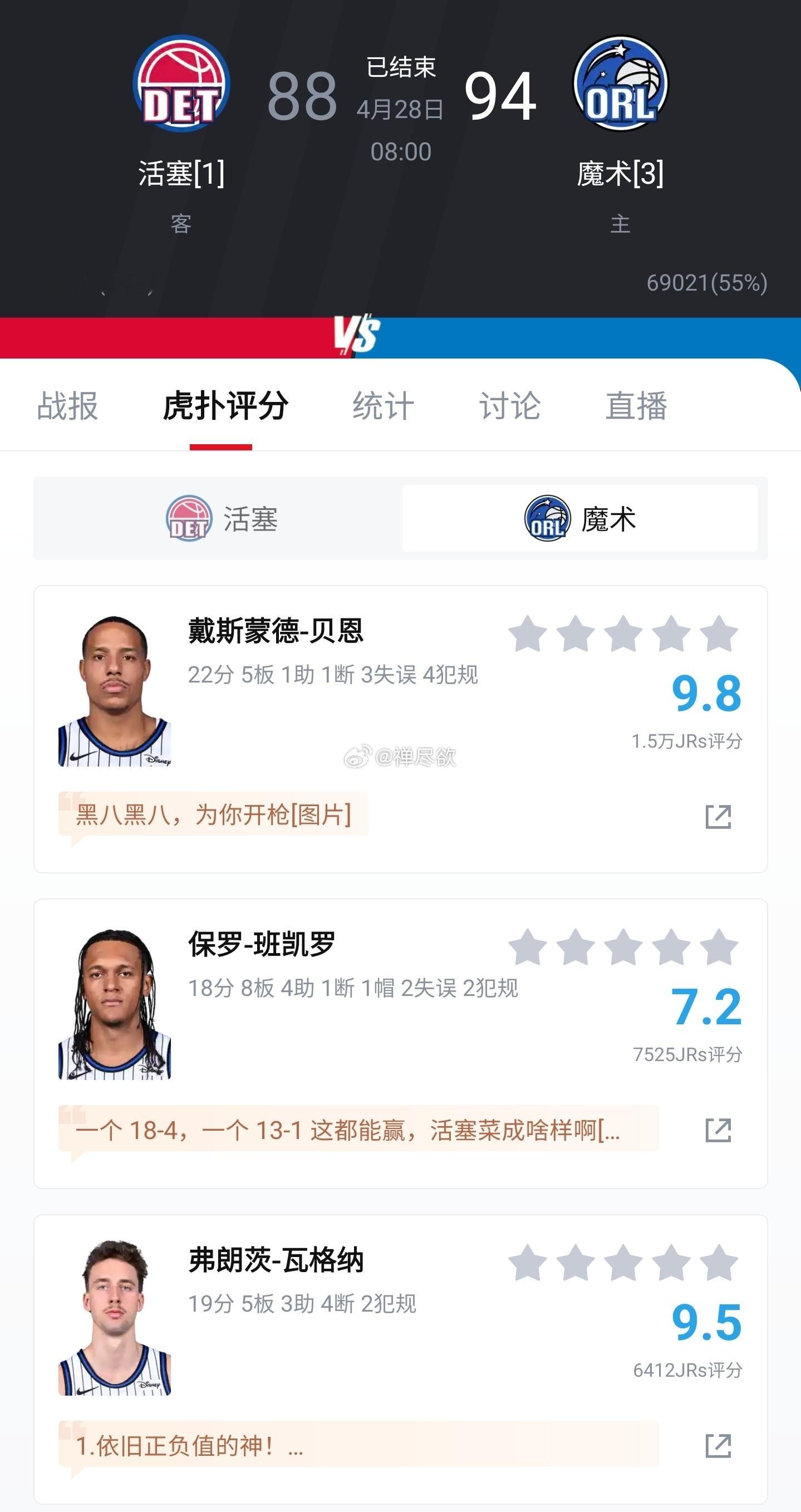 北京时间4月28日NBA 季后赛首轮G4，奥兰多魔术对阵底特律活塞。上半场双方相