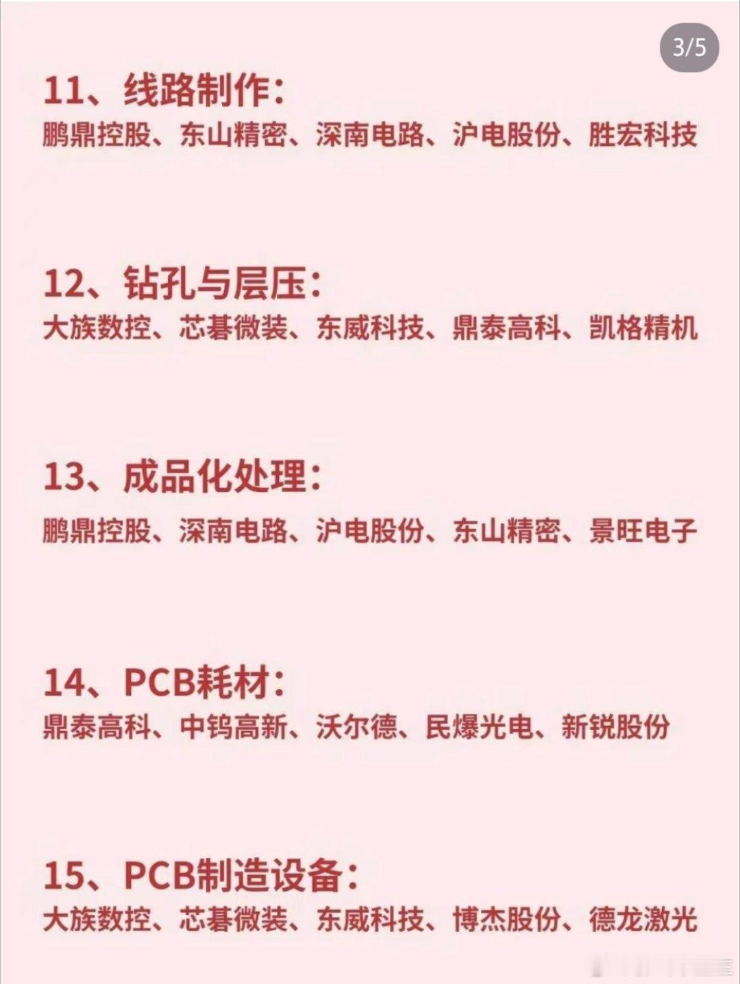 2026pcb合集全板 