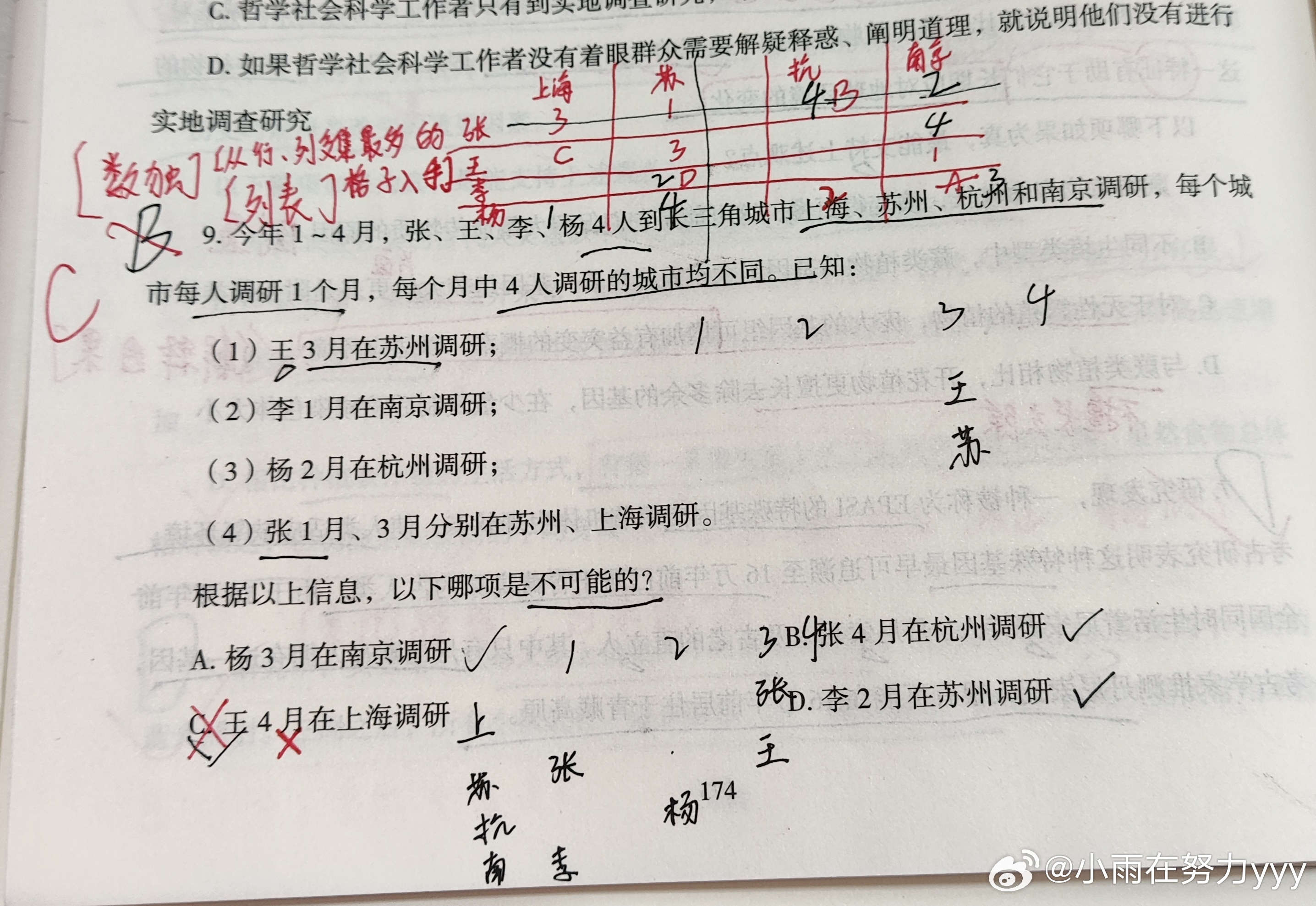 图一：假设甲乙同时错，那么就有两个人说真话了，所有甲乙不能同错，里面必定有一真。
