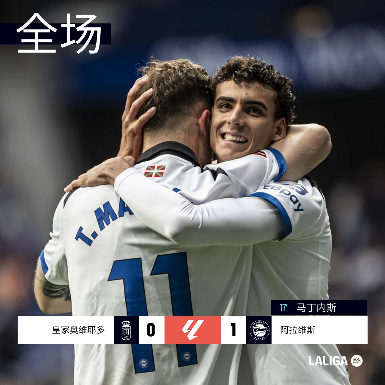 全场 | 皇家奥维耶多 0-1 阿拉维斯

17´雷巴赫传中托尼-马丁内斯抢点破