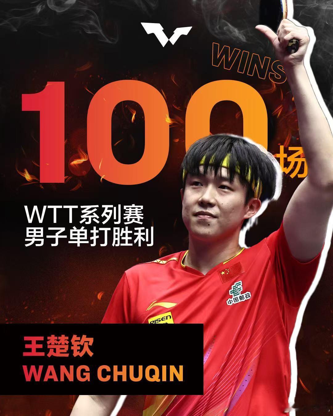 100场[赞] ​​​